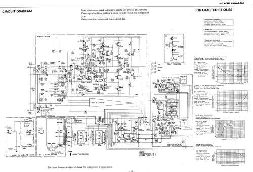 Stereo Power Amplifier HMA-8300; Hitachi Ltd.; Tokyo (ID = 1651119) Verst/Mix