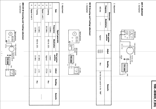 Stereo Radiorecorder TRK-8080E, E; Hitachi Ltd.; Tokyo (ID = 1689321) Radio