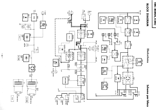 Stereo Radiorecorder TRK-8080E, E; Hitachi Ltd.; Tokyo (ID = 1689347) Radio