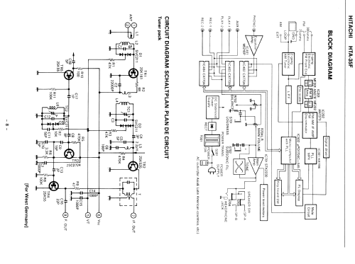 Stereo Tuner Amplifier HTA-35F; Hitachi Ltd.; Tokyo (ID = 1761857) Radio