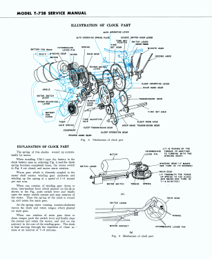 T-728; Hitachi Ltd.; Tokyo (ID = 2961438) Radio