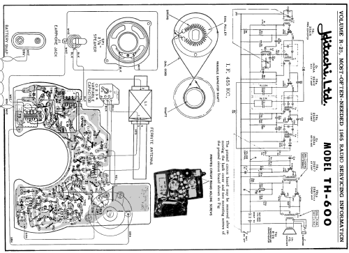 Hiphonic Transistor 6 TH-600; Hitachi Ltd.; Tokyo (ID = 189209) Radio