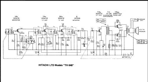 Transistor 6 TH-648; Hitachi Ltd.; Tokyo (ID = 1410460) Radio