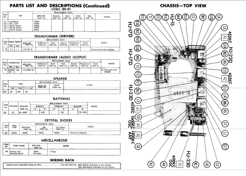 Transistor 6 TH-621; Hitachi Ltd.; Tokyo (ID = 644379) Radio