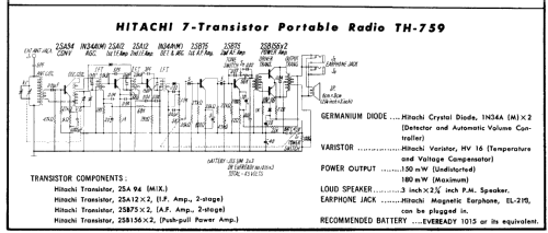 Transistor 7 TH-759; Hitachi Ltd.; Tokyo (ID = 159205) Radio