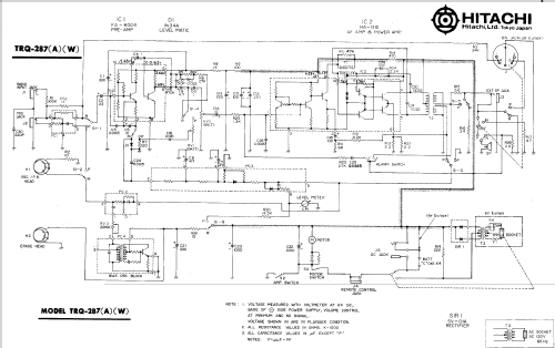 TRQ-287; Hitachi Ltd.; Tokyo (ID = 922536) R-Player