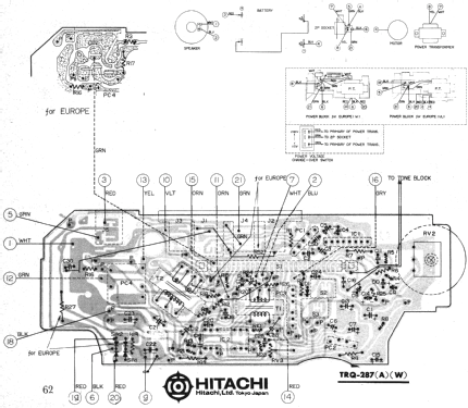 TRQ-287; Hitachi Ltd.; Tokyo (ID = 922537) Ton-Bild