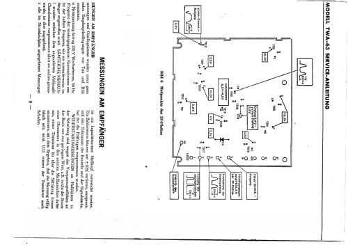 TWA-63; Hitachi Ltd.; Tokyo (ID = 1196707) Televisión