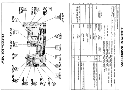 Kelly WH-822; Hitachi Ltd.; Tokyo (ID = 571497) Radio