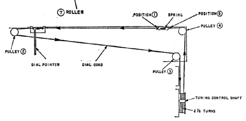 Hiphonic WH-900; Hitachi Ltd.; Tokyo (ID = 775264) Radio