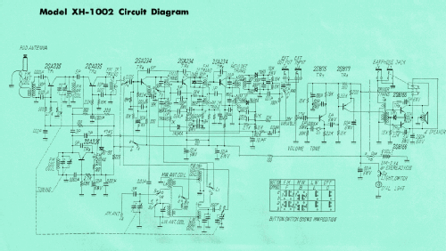 XH-1002; Hitachi Ltd.; Tokyo (ID = 2534047) Radio