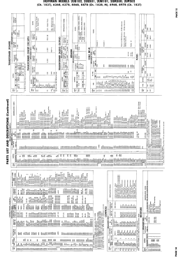 20M500 Ch= 183T; Hoffman Radio Corp.; (ID = 3051725) Television