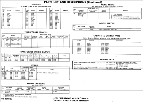 20T810 Ch= 1137; Hoffman Radio Corp.; (ID = 563253) Enrég.-R