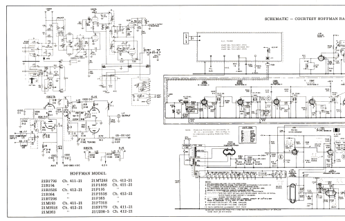 21B179S Ch= 411-21; Hoffman Radio Corp.; (ID = 2713790) Television