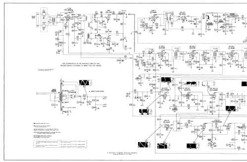 21B729S Ch= 412-21; Hoffman Radio Corp.; (ID = 2746918) Televisore