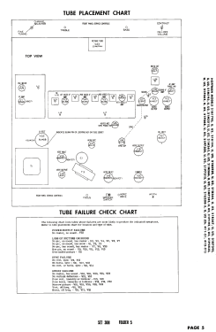 21B729S Ch= 412-21; Hoffman Radio Corp.; (ID = 2746923) Televisore