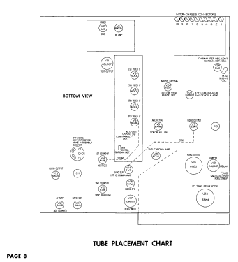 21M1100A Ch= 703A-21; Hoffman Radio Corp.; (ID = 2720734) Television