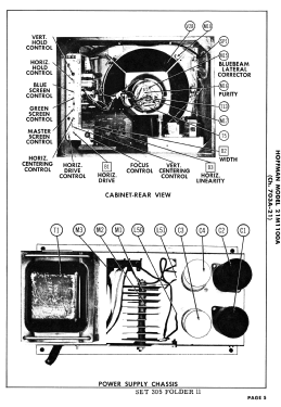 21M1100A Ch= 703A-21; Hoffman Radio Corp.; (ID = 2720738) Television