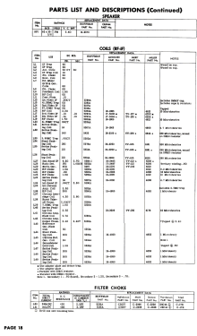 21M1100A Ch= 703A-21; Hoffman Radio Corp.; (ID = 2720745) Television