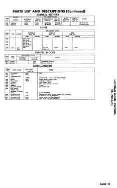 21M1100A Ch= 703A-21; Hoffman Radio Corp.; (ID = 2720746) Television