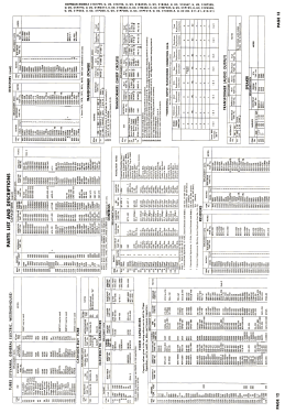 21M728S Ch= 412-21; Hoffman Radio Corp.; (ID = 2746980) Television