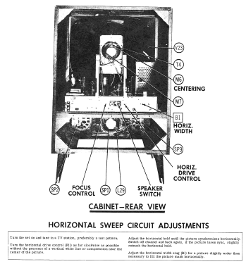 21P195U Ch= 411-21; Hoffman Radio Corp.; (ID = 2746476) Television