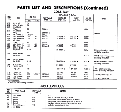 24B197 Ch= 413-24; Hoffman Radio Corp.; (ID = 2697743) Television