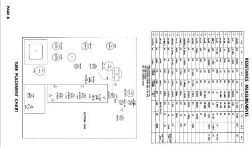 24B732S Ch= 414-24; Hoffman Radio Corp.; (ID = 2699084) Television