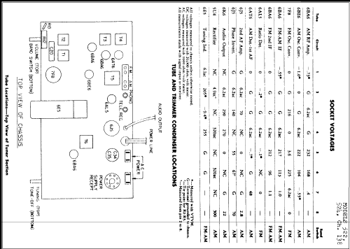 522 Ch= 138; Hoffman Radio Corp.; (ID = 248406) Radio