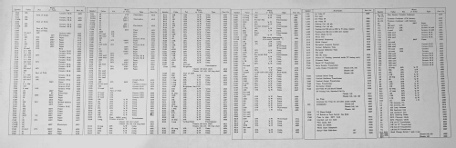 613 Ch= 149; Hoffman Radio Corp.; (ID = 2333910) TV Radio