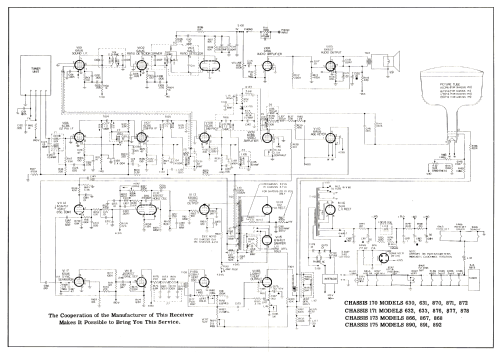 630 Ch= 170; Hoffman Radio Corp.; (ID = 2804570) Television