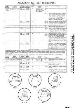 631 Ch= 170; Hoffman Radio Corp.; (ID = 2972382) Television