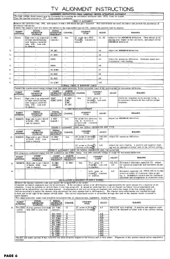 636 183; Hoffman Radio Corp.; (ID = 2944272) Television