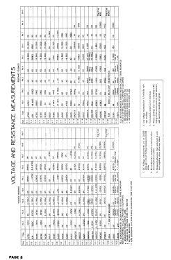 638 Ch= 180; Hoffman Radio Corp.; (ID = 2953569) Television