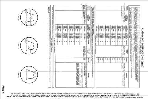 7M181P Ch= 307-17; Hoffman Radio Corp.; (ID = 2142002) Television