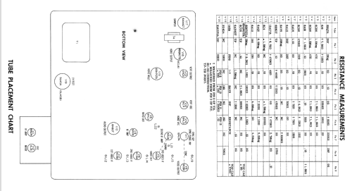 7M181P Ch= 307-17; Hoffman Radio Corp.; (ID = 2142003) Television