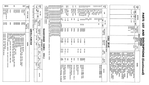 7M181P Ch= 307-17; Hoffman Radio Corp.; (ID = 2142013) Television