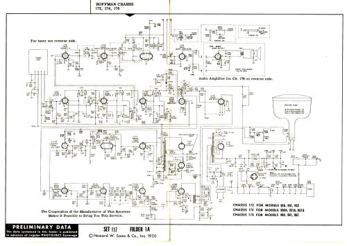 950 Ch= 172; Hoffman Radio Corp.; (ID = 2804913) Television