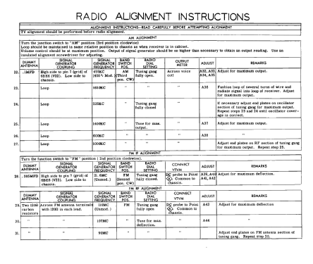 950 Ch= 172; Hoffman Radio Corp.; (ID = 2882832) Television