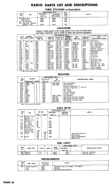 951 Ch= 172; Hoffman Radio Corp.; (ID = 2882871) Télévision