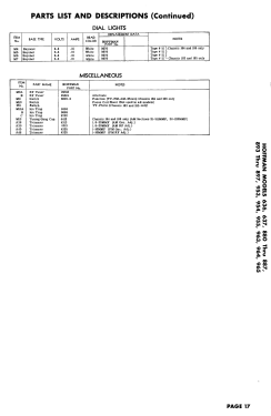 953 Ch= 184; Hoffman Radio Corp.; (ID = 2945508) Television