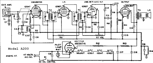 A200 Ch= 103; Hoffman Radio Corp.; (ID = 437343) Radio