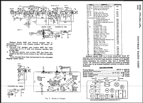 A300 Ch= 100 & 100S; Hoffman Radio Corp.; (ID = 465602) Radio