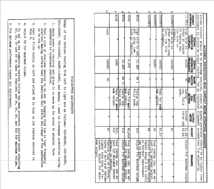 B1000 Ch= 114; Hoffman Radio Corp.; (ID = 838409) Radio