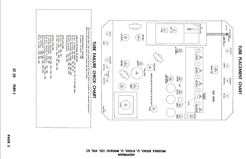 B1061 Ch= 415; Hoffman Radio Corp.; (ID = 1864789) Television