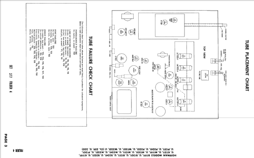 B1191U Ch= 329U; Hoffman Radio Corp.; (ID = 2466100) Television