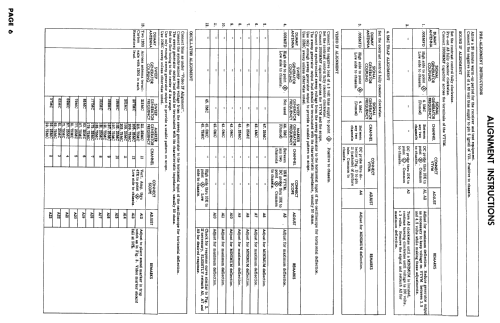 B1211U Ch= 329U; Hoffman Radio Corp.; (ID = 2466166) Televisore