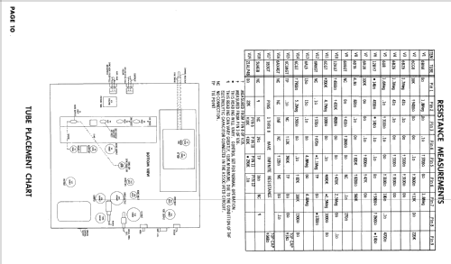 B1211U Ch= 329U; Hoffman Radio Corp.; (ID = 2466169) Televisore