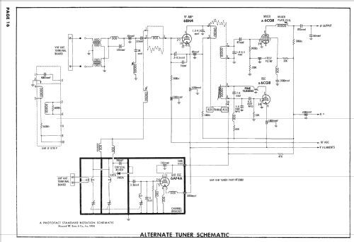 B1231 Ch= 332; Hoffman Radio Corp.; (ID = 2558514) Television