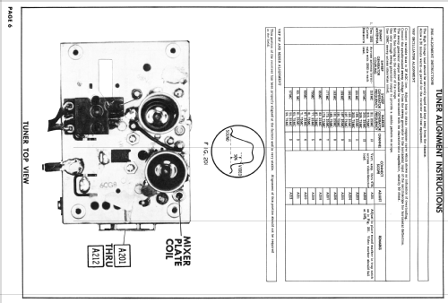 B1261 Ch= 334; Hoffman Radio Corp.; (ID = 2609515) Television